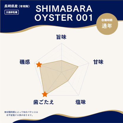 【生食】有明海 2種食べ比べ｜贈答品対応