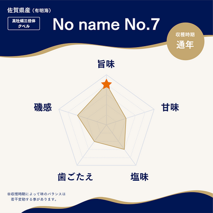 ふなオイスターホワイトM、まとめ割 ふなオイスターホワイトM、まとめ ふなオイスターホワイトM、まとめ割 ふなオイスターホワイトM、まとめ
